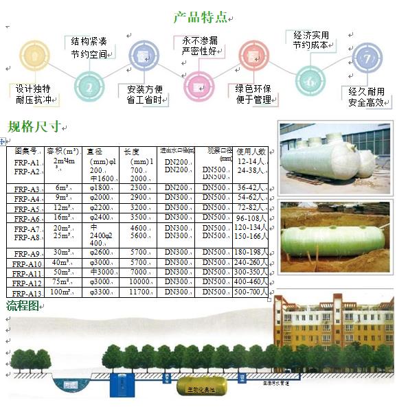 新会玻璃钢化粪池